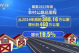 布里奇斯：对承担领袖这一责任感到兴奋 相信自己能够胜任